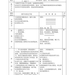 结合视频分析的篮球辅导方案:提升训练效果的最佳方法